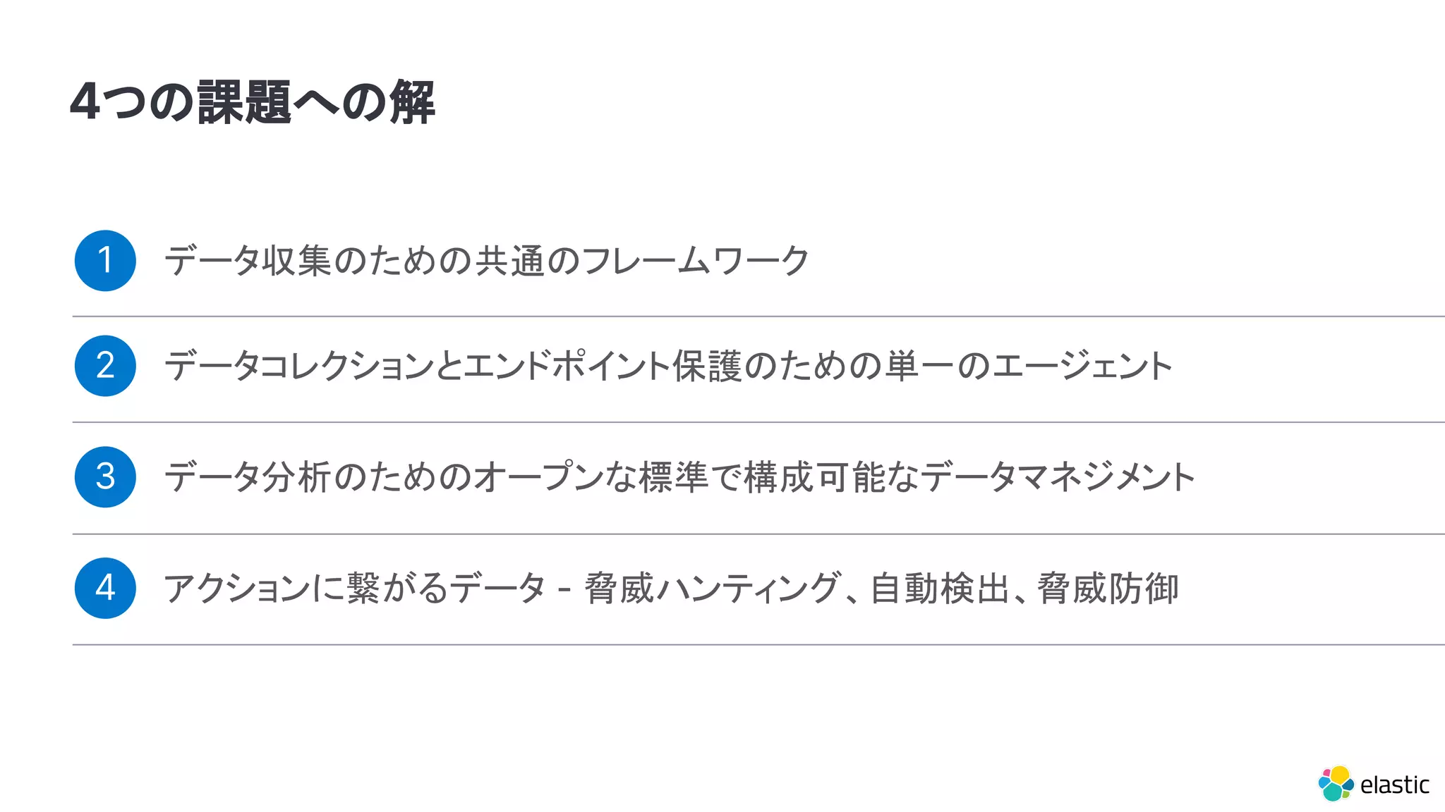 4つの課題への解
データ収集のための共通のフレームワーク1
データ分析のためのオープンな標準で構成可能なデータマネジメント3
アクションに繋がるデータ - 脅威ハンティング、自動検出、脅威防御4
データコレクションとエンドポイント保護のための単一のエージェント2
 