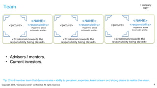 Copyright 2015, <Company name> confidential. All rights reserved.
Team
4
< company
logo>
<NAME>
<responsibility>
<Hyperlink above
to LinkedIn profile>
<Credentials towards the
responsibility being played>
<picture>
Tip: 2 to 4 member team that demonstrates - ability to perceiver, expertise, keen to learn and strong desire to realize the vision.
<NAME>
<responsibility>
<Hyperlink above
to LinkedIn profile>
<Credentials towards the
responsibility being played>
<picture>
<NAME>
<responsibility>
<Hyperlink above
to LinkedIn profile>
<Credentials towards the
responsibility being played>
<picture>
• Advisors / mentors.
• Current investors.
 