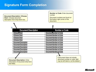 Signature Form Completion

                                           Number or Code: Enter document
                                           number
Document Description <Choose
One>: Choose document                      Document numbers are found on
description from drop-down box.            the bottom right corner of the
                                           document.




                                                     If document does not include
                                                     document number or code, field
      Document Description: Enter
                                                     may be left blank or at the default.
      description of document (free-form
      text field).
 