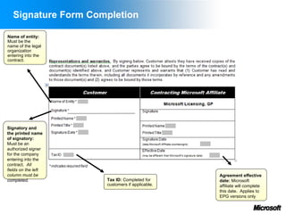 Signature Form Completion

Name of entity:
Must be the
name of the legal
organization
entering into the
contract.




Signatory and
the printed name
of signatory:
Must be an
authorized signer
for the company
entering into the
contract. All
fields on the left
column must be                                  Agreement effective
completed.           Tax ID: Completed for      date: Microsoft
                     customers if applicable.   affiliate will complete
                                                this date. Applies to
                                                EPG versions only
 