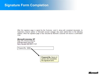 Signature Form Completion




                    Prepared By: Name of
                    person who completes
                    the signature form.
 