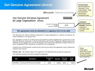 Get Genuine Agreement (direct)   Contract type:
                                 Should always be
                                 ‘Business’ in the
                                 United States. May
                                 be business or
                                 government
                                 everywhere else.



                                  Customer
                                  Purchase Order
                                  Number: Enter the
                                  customer’s
                                  purchase order
                                  number




                                   Order
                                   Information:
                                   Enter the Country
                                   of Use, Quanity,
                                   Price Per License
                                   and Total Price
 