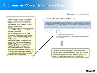 Supplemental Contact Information Form



  Supplemental Contact Information
  form is used for several purposes:
  2)Adding alternative contacts to the
  Enrollment, e.g. SA Benefits, Online
  Services, MSDN, etc.
  3)Adding primary and notices contacts
  to the MBSA and Agreement if different
  from the Enrollment
  You can use one form for all three
  agreements if the primary and notices
  contact for the MBSA and Agreement
  are the same.
  Separate forms are necessary if the
  primary and notices contact for the
  MBSA and Agreement are different
  Separate forms are necessary if
  multiple enrollments are submitted
  under one signature form. Ensure the
  enrollment primary contact is stated on   Check the box(es) that apply to the contract being
  the contact information form to match     affected by the contact information form. For multiple
  the form with the enrollment.             enrollments, ensure the name above is exactly the
                                            same as the primary contact of the enrollment
 