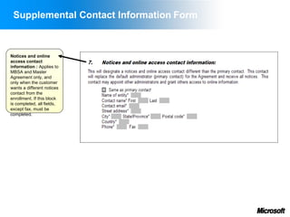 Supplemental Contact Information Form



Notices and online
access contact
information : Applies to
MBSA and Master
Agreement only, and
only when the customer
wants a different notices
contact from the
enrollment. If this block
is completed, all fields,
except fax, must be
completed.
 