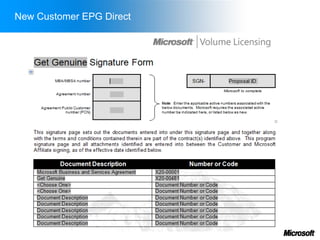 New Customer EPG Direct
 