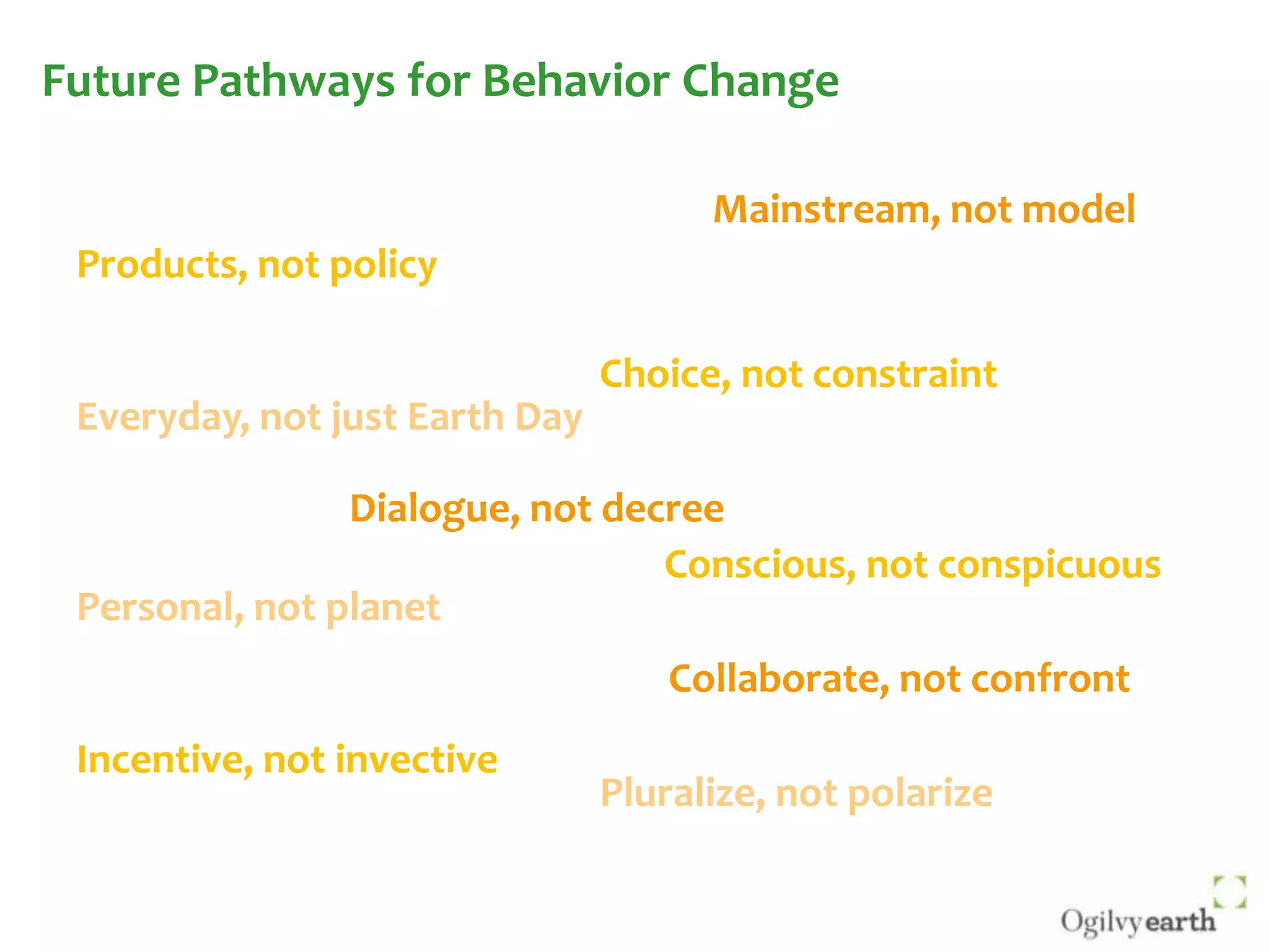 Future Pathways for Behavior ChangeProducts, not policy Everyday, not just Earth DayPersonal, not planet Incentive, not invective Mainstream, not model                     Choice, not constraint                           Conscious, not conspicuous		Collaborate, not confront                    Pluralize, not polarizeDialogue, not decree 
