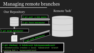 23
Managing remote branches
Our Repository Remote ‘bob’
$ git push -u bob master
$ git merge bob/master
$ git fetch bob/master
$ git checkout -b bobsbranch bob/myawesomebranch
# Automatically creates a local `bobsbranch` branch
tracking Bob’s `myawesomebranch`
 