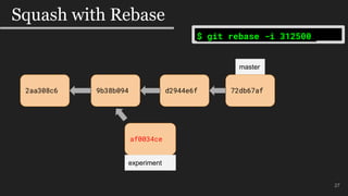 27
Squash with Rebase
$ git rebase -i 312500
2aa308c6 9b38b094 d2944e6f 72db67af
af0034ce
master
experiment
 