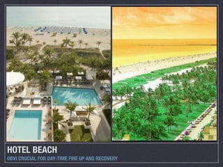 HOTEL BEACH	
OBVI CRUCIAL FOR DAY-TIME FIRE UP AND RECOVERY
 