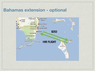 Bahamas extension - optional



                       $252


                 1HR FLIGHT
 