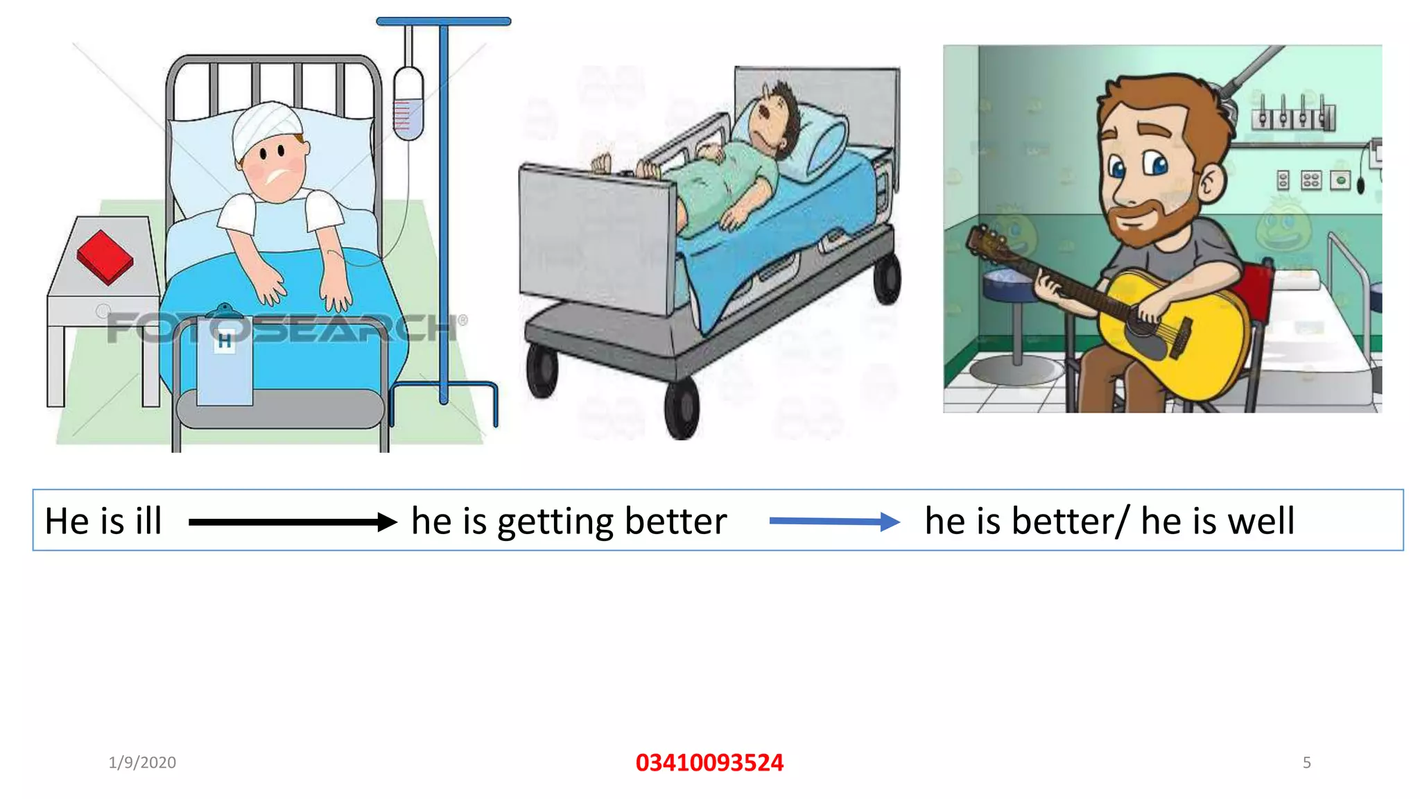 1/9/2020 03410093524 5
He is ill he is getting better he is better/ he is well
 