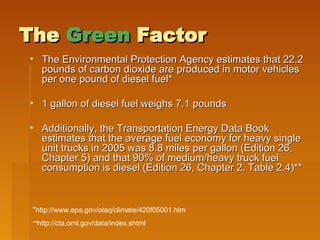 The  Green  Factor The Environmental Protection Agency estimates that 22.2 pounds of carbon dioxide are produced in motor vehicles per one pound of diesel fuel* 1 gallon of diesel fuel weighs 7.1 pounds Additionally, the Transportation Energy Data Book estimates that the average fuel economy for heavy single unit trucks in 2005 was 8.8 miles per gallon (Edition 26, Chapter 5) and that 90% of medium/heavy truck fuel consumption is diesel (Edition 26, Chapter 2, Table 2.4)** * http://www.epa.gov/otaq/climate/420f05001.htm ** http://cta.ornl.gov/data/index.shtml 