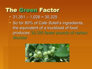 The  Green  Factor 31,351 – 1,026 = 30,325 So for 80% of Café Soleil’s ingredients, the equivalent of a truckload of food produces  30,325 fewer pounds of carbon dioxide! 