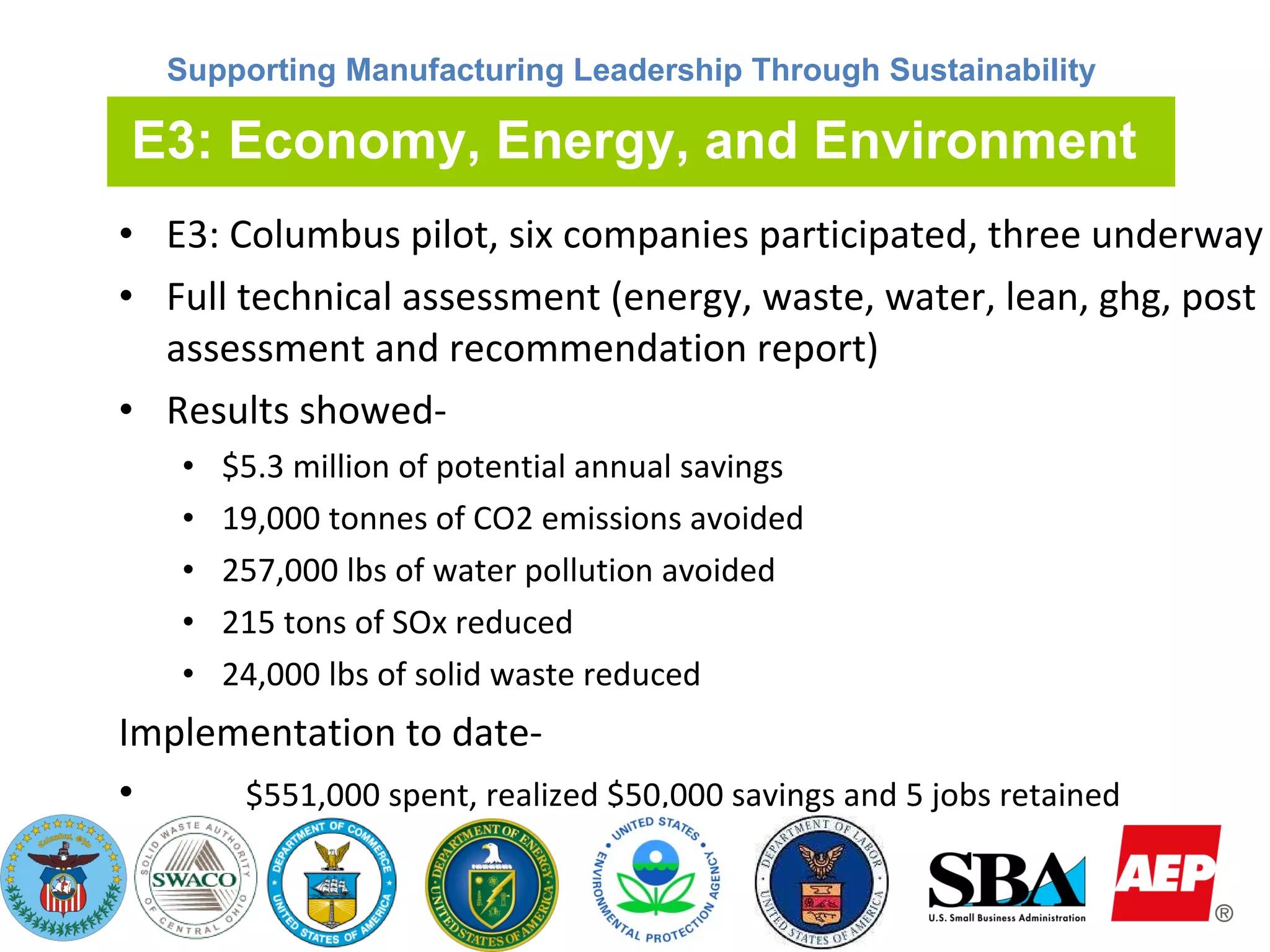 E3: Columbus pilot, six companies participated, three underway Full technical assessment (energy, waste, water, lean, ghg, post assessment and recommendation report) Results showed-  $5.3 million of potential annual savings 19,000 tonnes of CO2 emissions avoided 257,000 lbs of water pollution avoided 215 tons of SOx reduced 24,000 lbs of solid waste reduced Implementation to date- $551,000 spent, realized $50,000 savings and 5 jobs retained  Supporting Manufacturing Leadership Through Sustainability E3: Economy, Energy, and Environment  