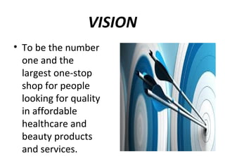 VISION
• To be the number
one and the
largest one-stop
shop for people
looking for quality
in affordable
healthcare and
beauty products
and services.
 