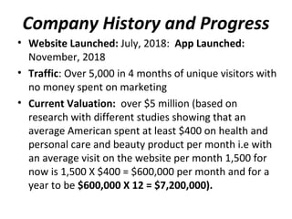 Company History and Progress
• Website Launched: July, 2018: App Launched:
November, 2018
• Traffic: Over 5,000 in 4 months of unique visitors with
no money spent on marketing
• Current Valuation: over $5 million (based on
research with different studies showing that an
average American spent at least $400 on health and
personal care and beauty product per month i.e with
an average visit on the website per month 1,500 for
now is 1,500 X $400 = $600,000 per month and for a
year to be $600,000 X 12 = $7,200,000).
 