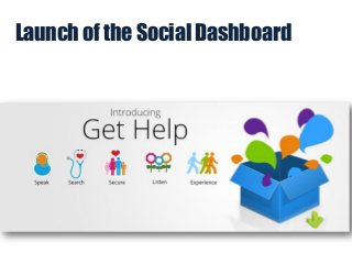 Launch of the Social Dashboard

 