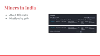 Miners in India
● About 100 nodes
● Mostly using geth
 