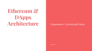 Ethereum &
DApps
Architecture Components - Current and Future
 
