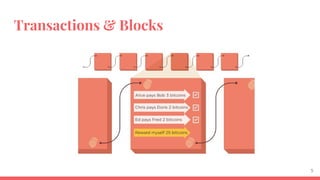 Transactions & Blocks
5
 