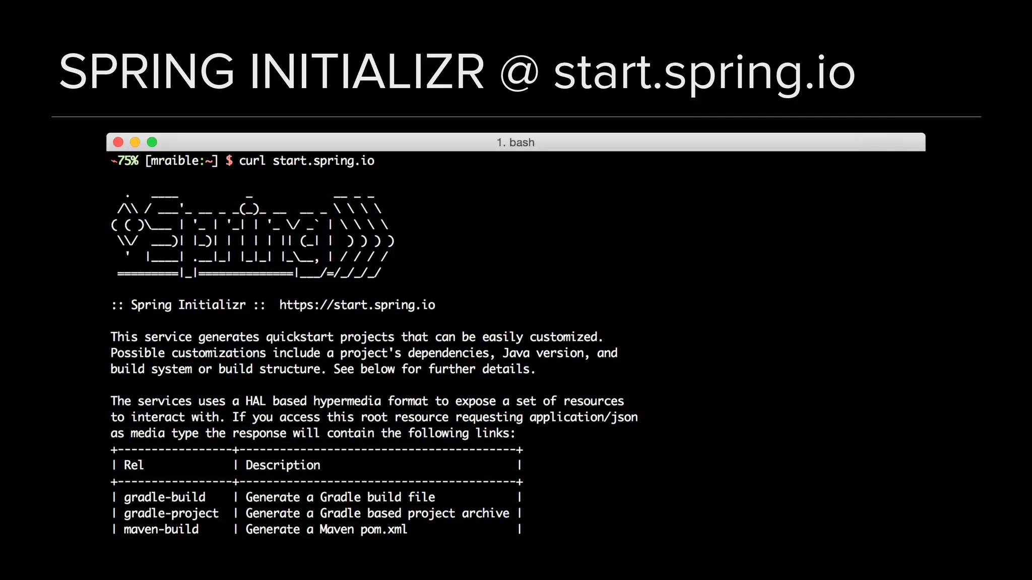 SPRING INITIALIZR @ start.spring.io
 