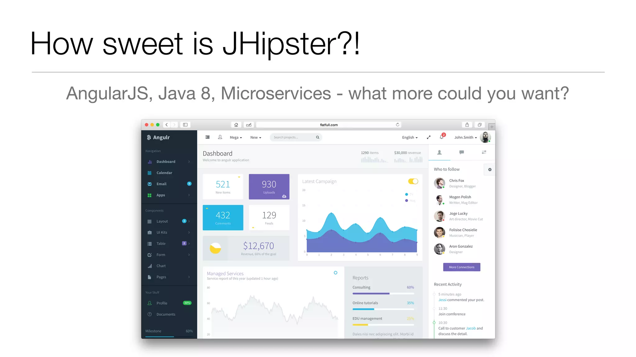 How sweet is JHipster?! AngularJS, Java 8, Microservices - what more could you want? 