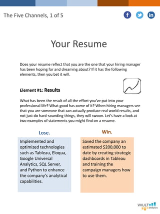 Your Resume
Does your resume reflect that you are the one that your hiring manager
has been hoping for and dreaming about? If it has the following
elements, then you bet it will.
Element #1: Results
What has been the result of all the effort you’ve put into your
professional life? What good has come of it? When hiring managers see
that you are someone that can actually produce real world results, and
not just do hard-sounding things, they will swoon. Let’s have a look at
two examples of statements you might find on a resume.
The Five Channels, 1 of 5
Implemented and
optimized technologies
such as Tableau, Eloqua,
Google Universal
Analytics, SQL Server,
and Python to enhance
the company’s analytical
capabilities.
Saved the company an
estimated $200,000 to
date by creating strategic
dashboards in Tableau
and training the
campaign managers how
to use them.
Lose. Win.
 