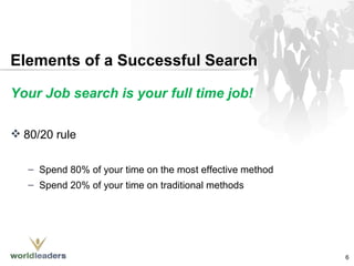 Elements of a Successful Search Your Job search is your full time job! 80/20 rule Spend 80% of your time on the most effective method Spend 20% of your time on traditional methods 