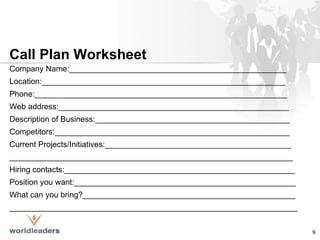 Call Plan Worksheet Company Name:_________________________________________________ Location:_______________________________________________________ Phone:_________________________________________________________ Web address:____________________________________________________ Description of Business:____________________________________________ Competitors:_____________________________________________________ Current Projects/Initiatives:__________________________________________ ________________________________________________________________ Hiring contacts:____________________________________________________ Position you want:__________________________________________________ What can you bring?________________________________________________ _________________________________________________________________ 