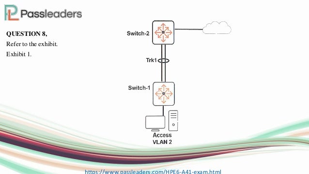 HPE6-A85 Prüfungen