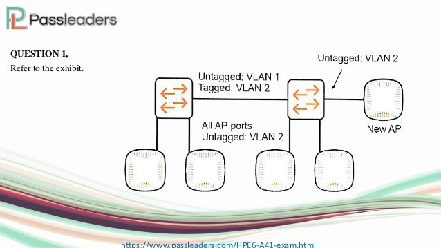 HPE6-A85 Lernhilfe