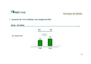 Variação do Ebitda

   Aumento de 11% no Ebitda, com margem de 82%


    Ebitda – R$ milhões

                                 82%           82%



                                        11%
         Margem Ebitda
                                              378
                                 342




                                 1T09         1T10



                                                                     10
 