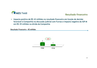 Resultado financeiro
   Impacto positivo de R$ 43 milhões no resultado financeiro em função de decisão
    favorável à Companhia na discussão judicial com Furnas e impacto negativo do IGP-M
    em R$ 39 milhões na dívida da Companhia

Resultado Financeiro – R$ milhões




                                           - 66%
                                     3
                                                    1



                                    1T09           1T10




                                                                                     11
 