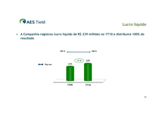 Lucro líquido

   A Companhia registrou lucro líquido de R$ 239 milhões no 1T10 e distribuirá 100% do
    resultado



                              100 %                        100 %



                                             11 %   239
                    Pay-out           215




                                      1T09          1T10




                                                                                      12
 