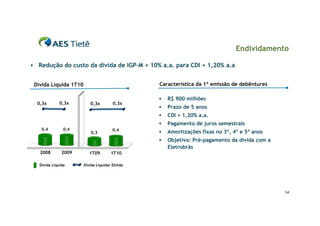 Endividamento

    Redução do custo da dívida de IGP-M + 10% a.a. para CDI + 1,20% a.a


    Dívida Líquida 1T10                            Característica da 1ª emissão de debêntures

                                                      R$ 900 milhões
     0,3x        0,3x        0,3x         0,3x
                                                      Prazo de 5 anos
                                                      CDI + 1,20% a.a.
                                                      Pagamento de juros semestrais
       0,4         0,4                    0,4
                              0,3                     Amortizações fixas no 3º, 4º e 5º anos
                                                      Objetivo: Pré-pagamento da dívida com a
                                                       Eletrobrás
      2008        2009       1T09        1T10

      Dívida Líquida      Dívida Líquida/ Ebitda




                                                                                                 14
 