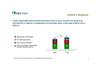 Custos e despesas

   Custos impactados pela manutenção bianual das eclusas, aumento do quadro de
    funcionários e salários e complemento da provisão sobre a discussão judicial com a
    AES Sul




                                                                                                    7%   98
            Depreciação e Amortização
                                                                                              92         16
            Provisões Operacionais                                                            16          5
                                                                                              27         30
            Outros Custos e Despesas1

            Compra de Energia, Transmissão e                                                  48         48
            Conexão, Recursos Hídricos



                                                                                             1T09        1T10


    1 - Pessoal, material, serviços de terceiros e outras despesas (receitas) operacionais
                                                                                                                           9
 