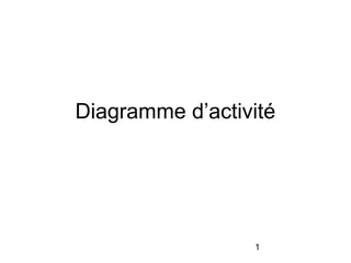 Diagramme d’activité




                 1
 