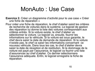 MonAuto : Use Case
Exercice 2. Créer un diagramme d’activité pour le use case « Créer
  une fiche de réparation »
Pour créer une fiche de réparation, le chef d’atelier saisit les critères
  de recherche de voitures dans le système. Le logiciel de gestion
  des réparation lui donne la liste des voitures correspondant aux
  critères entrés. Si la voiture existe, le chef d’atelier va
  sélectionner la voiture. Le logiciel va, ensuite, fournir les
  informations sur le véhicule. Si la voiture est sous garantie, le
  chef devra saisir la date de demande de réparation. Si la voiture
  n’existe pas, le chef va saisir les informations concernant ce
  nouveau véhicule. Dans tous les cas, le chef d’atelier devra
  saisir la date de réception et de restitution. Si le dommage de la
  voiture est payé par l’assurance, le logiciel va fournir une liste
  d’assurances au chef d’atelier. Ce dernier sélectionnera
  l’assurance adéquate. Enfin, le logiciel enregistre la fiche de
  réparation.

                                                       15
 