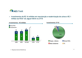  Investimentos de R$ 16 milhões em manutenção e modernização de usinas e R$ 1
   milhão nas PCHs1 de Jaguari Mirim no 2T10

Investimentos – R$ milhões                                 Investimentos 2T10

 Novas PCHs
                                                                      1%1%
 Investimentos                                                               7%
                                    67
              59          57            9
              20          13
                                                                                  91%
                                        58
                                                     16
                          44                  9
              39                                     1
                                              4      15
                                              5
                                                               Equip. e Manut.          Novas PCHs
            2008       2009       2010(e)    2T09   2T10
                                                               Meio Ambiente            TI



                                                                                                     6
  1 – Pequenas Centrais Hidrelétricas
 