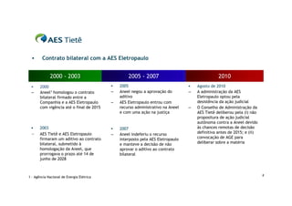      Contrato bilateral com a AES Eletropaulo


             2000 - 2003                           2005 - 2007                                  2010
      2000                                   2005                                 Agosto de 2010
 –     Aneel1 homologou o contrato         –   Aneel negou a aprovação do        –   A administração da AES
       bilateral firmado entre a               aditivo                               Eletropaulo optou pela
       Companhia e a AES Eletropaulo       –   AES Eletropaulo entrou com            desistência da ação judicial
       com vigência até o final de 2015        recurso administrativo na Aneel   –   O Conselho de Administração da
                                               e com uma ação na justiça             AES Tietê deliberou pela (i) não
                                                                                     propositura de ação judicial
                                                                                     autônoma contra a Aneel devido
      2003                                   2007                                  às chances remotas de decisão
 —     AES Tietê e AES Eletropaulo         –   Aneel indeferiu o recurso             definitiva antes de 2015; e (ii)
       firmaram um aditivo ao contrato         interposto pela AES Eletropaulo       convocação de AGE para
       bilateral, submetido à                  e manteve a decisão de não            deliberar sobre a matéria
       homologação da Aneel, que               aprovar o aditivo ao contrato
       prorrogava o prazo até 14 de            bilateral
       junho de 2028


                                                                                                                        8
1 – Agência Nacional de Energia Elétrica
 
