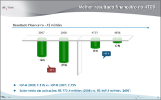 Melhor resultado financeiro no 4T08


Resultado Financeiro – R$ milhões

                 2007            2008                  4T07            4T08



                                                                        (24)

                                                        (54)
                                                               +55 %


                 (120)

                                 (159)
                         -33 %




►   IGP-M 2008: 9,81% vs. IGP-M 2007: 7,75%
►   Saldo médio das aplicações: R$ 773,4 milhões (2008) vs. R$ 669,9 milhões (2007)

                                                                                      11
 