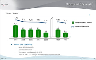 Baixo endividamento


Dívida Líquida

         1,4x
                     0,7x       0,6x       0,6x                         0,6x
                                                      0,3x                       0,3x
                                                                                             Dívida Líquida (R$ bilhões)
         1,1
                                                                                             Dívida Líquida / Ebitda
                      0,7        0,7        0,7                         0,7

                                                       0,4                       0,4




         2004        2005       2006       2007       2008              4T07     4T08


     ►   Dívida com Eletrobrás
          –      Saldo: R$ 1.216 milhões
          –      Amortização mensal
          –      Vencimento em 15 de maio de 2013
          –      Juros de 10% a.a. e correção monetária pela variação do IGP-M

                                                                                                                           14
 