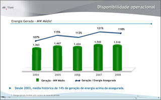 Disponibilidade operacional


Energia Gerada – MW Médio1

                                                                                  121%               118%
                                                    115%       112%
                          107%
                                                                                1.543           1.510
                                                    1.467     1.424
                          1.363




                          2004                       2005     2006
                                                                 1               2007            2008

                                     Geração – MW Médio               Geração / Energia Assegurada


►   Desde 2003, média histórica de 14% de geração de energia acima da assegurada.

1 – Energia gerada dividido pelo número de horas do período
                                                                                                                4
 