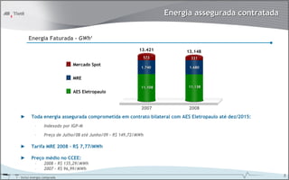 Energia assegurada contratada


        Energia Faturada – GWh1

                                                               13.421         13.148
                                                                 573            331
                                Mercado Spot
                                                                1.740          1.680


                                MRE

                                                                11.108         11.138
                                AES Eletropaulo


                                                                2007           2008
   ►      Toda energia assegurada comprometida em contrato bilateral com AES Eletropaulo até dez/2015:
            –      Indexado por IGP-M

            –      Preço de Julho/08 até Junho/09 – R$ 149,72/MWh

   ►      Tarifa MRE 2008 – R$ 7,77/MWh

   ►      Preço médio no CCEE:
            –      2008 – R$ 135,29/MWh
            –      2007 - R$ 96,99/MWh
1 – Inclui energia comprada
                                                                                                         5
 