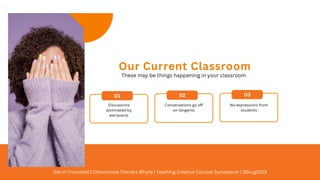 Our Current Classroom
These may be things happening in your classroom
01 02 03
No expressions from
students
Conversations go off
on tangents
Discussions
dominated by
extraverts
Get In-Troverted | Chevonnese Chevers Whyte | Teaching Creative Courses Symposium | 26Aug2023
 