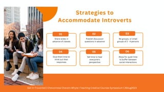 Strategies to
Accommodate Introverts
01 02 03
04 05 06
Allow for quiet time
to buffer between
social interactions
Set time to hear
everyone's
perspective
No groups, or small
groups of 2 - 4 persons
Publish discussion
questions in advance
Share slides in
advance of classes
Give them time to
think out their
responses
Get In-Troverted | Chevonnese Chevers Whyte | Teaching Creative Courses Symposium | 26Aug2023
 