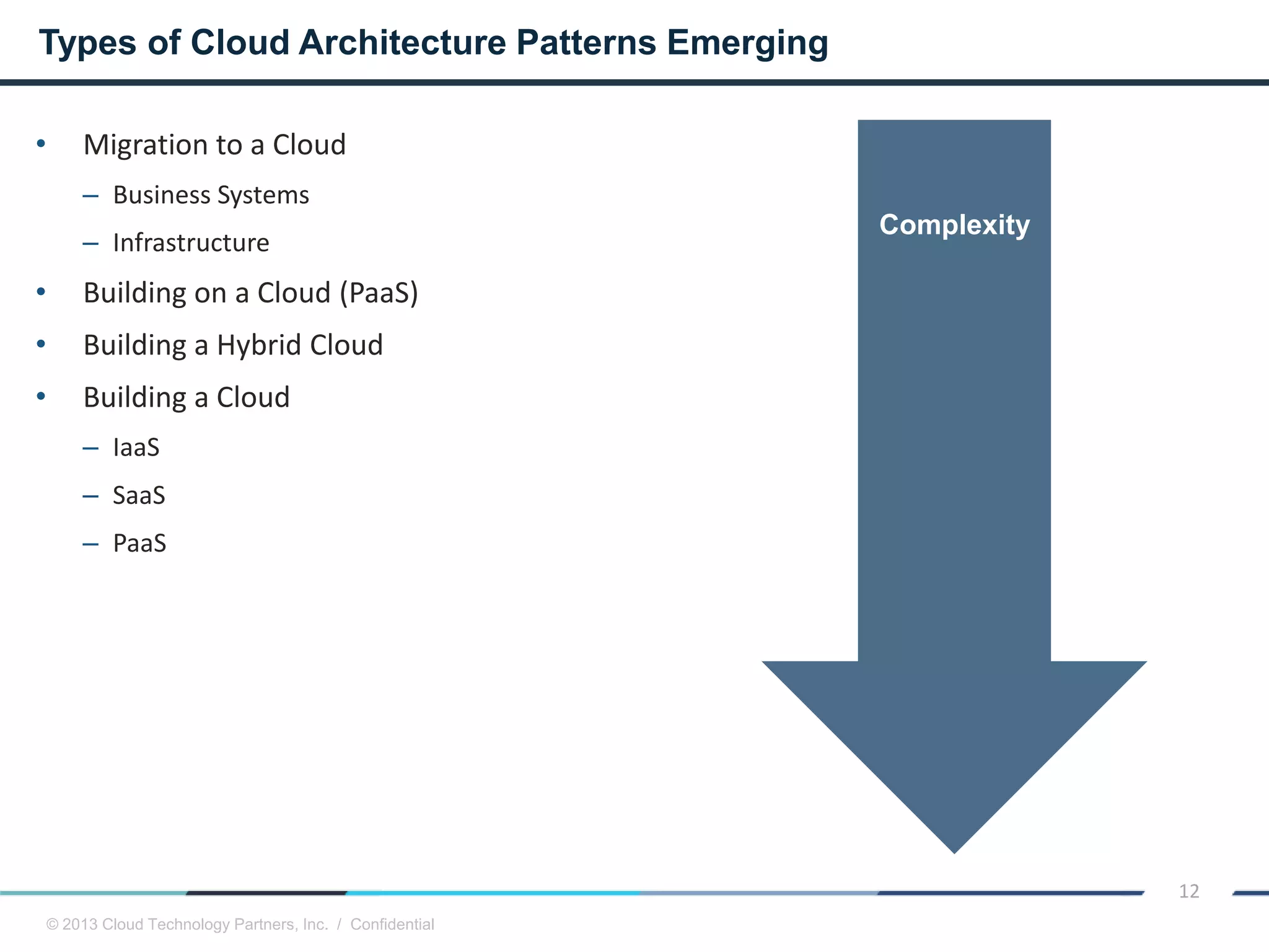 © 2013 Cloud Technology Partners, Inc. / Confidential
12
• Migration to a Cloud
– Business Systems
– Infrastructure
• Building on a Cloud (PaaS)
• Building a Hybrid Cloud
• Building a Cloud
– IaaS
– SaaS
– PaaS
Types of Cloud Architecture Patterns Emerging
Complexity
 
