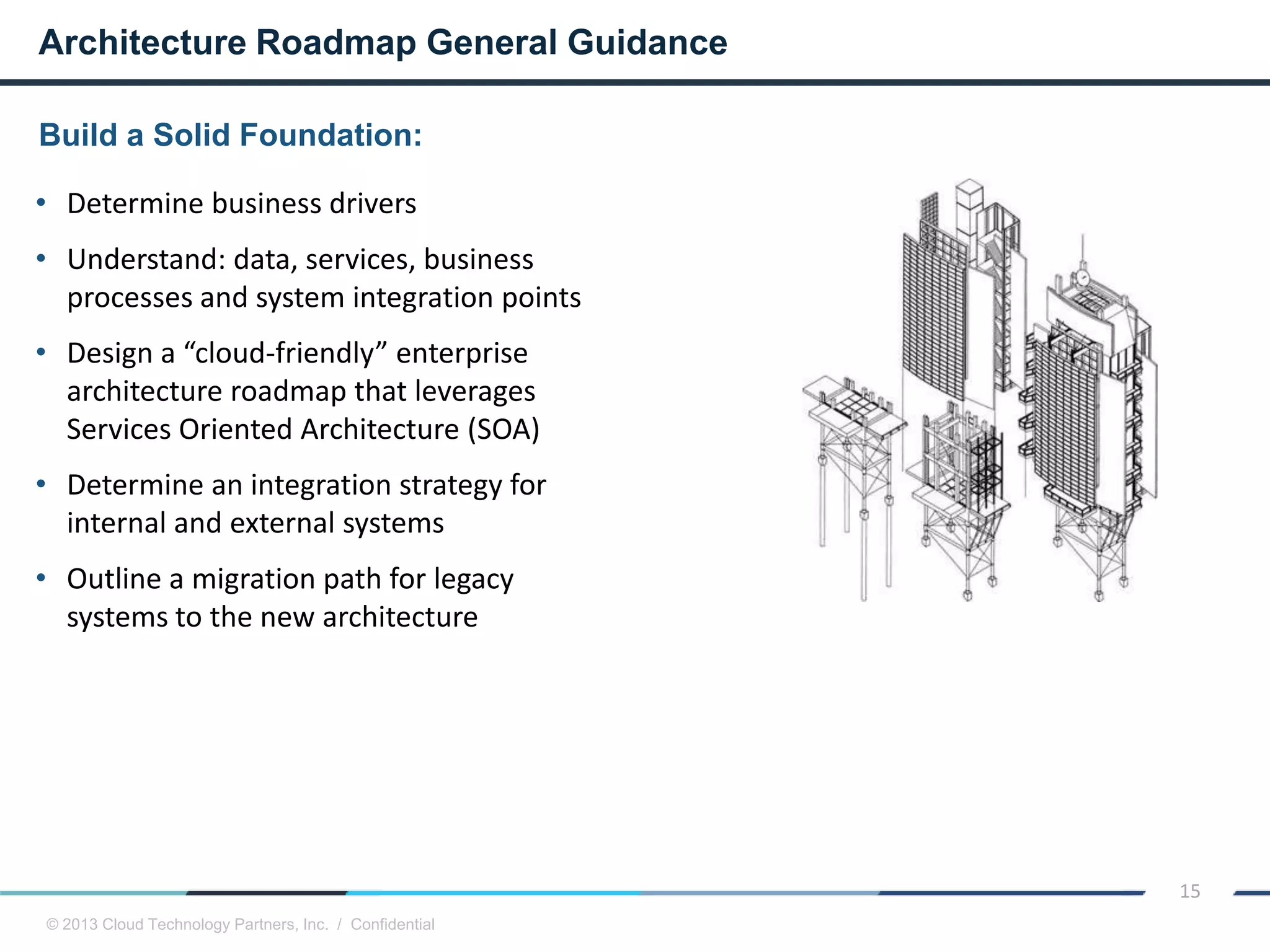 © 2013 Cloud Technology Partners, Inc. / Confidential
15
Build a Solid Foundation:
Architecture Roadmap General Guidance
• Determine business drivers
• Understand: data, services, business
processes and system integration points
• Design a “cloud-friendly” enterprise
architecture roadmap that leverages
Services Oriented Architecture (SOA)
• Determine an integration strategy for
internal and external systems
• Outline a migration path for legacy
systems to the new architecture
 
