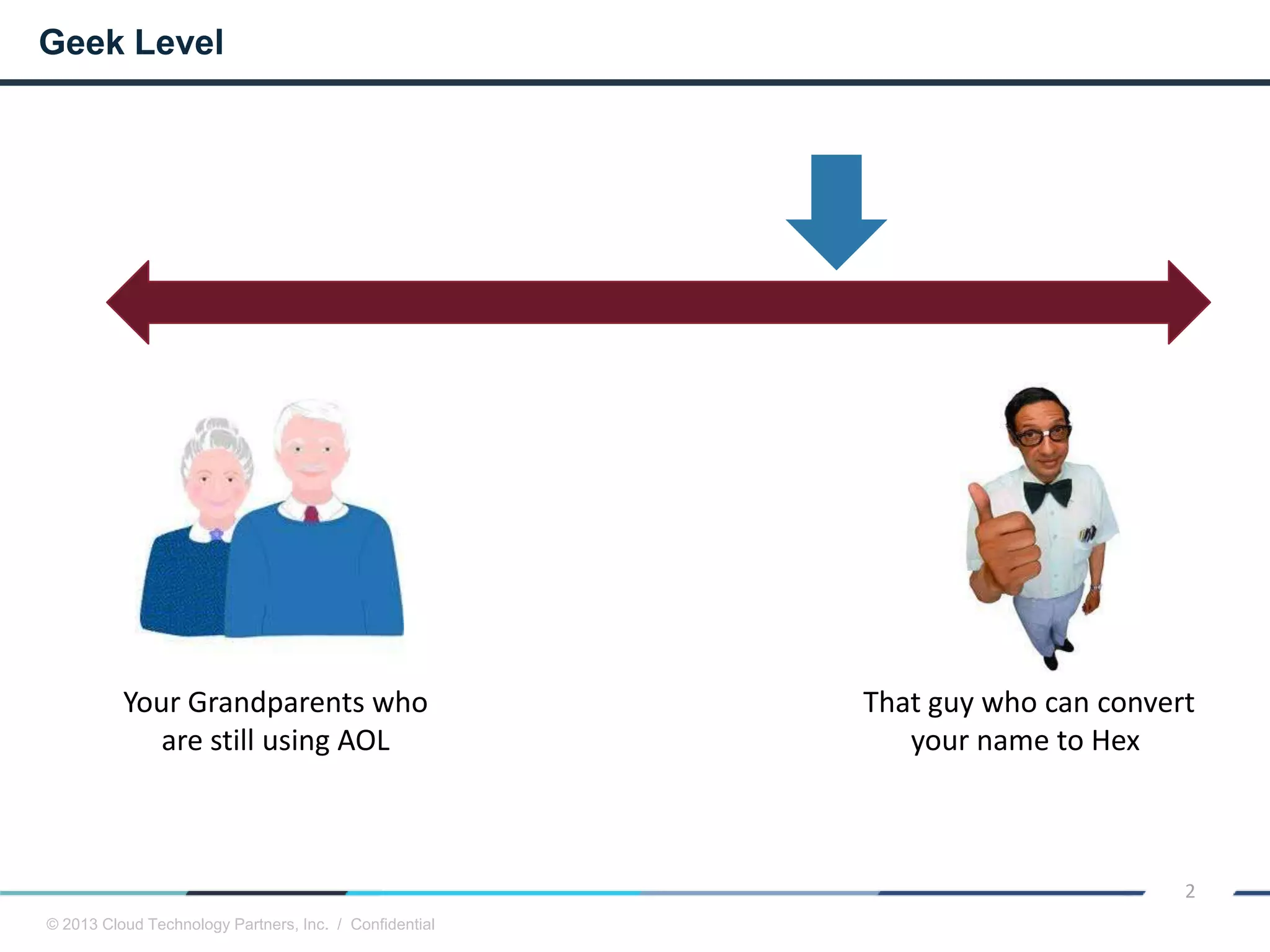 © 2013 Cloud Technology Partners, Inc. / Confidential
2
Geek Level
Your Grandparents who
are still using AOL
That guy who can convert
your name to Hex
 