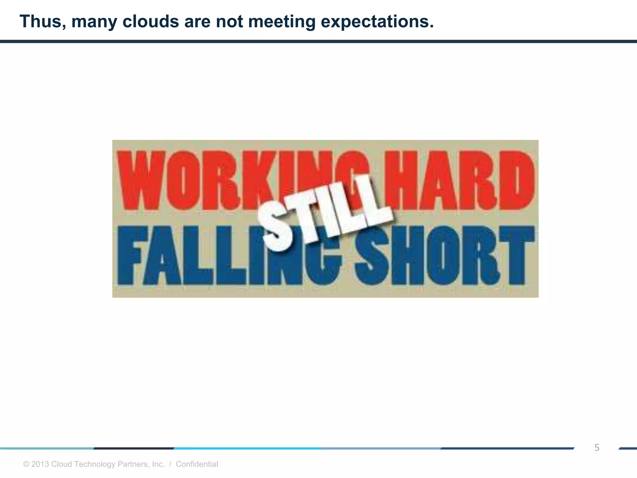 © 2013 Cloud Technology Partners, Inc. / Confidential
5
Thus, many clouds are not meeting expectations.
 